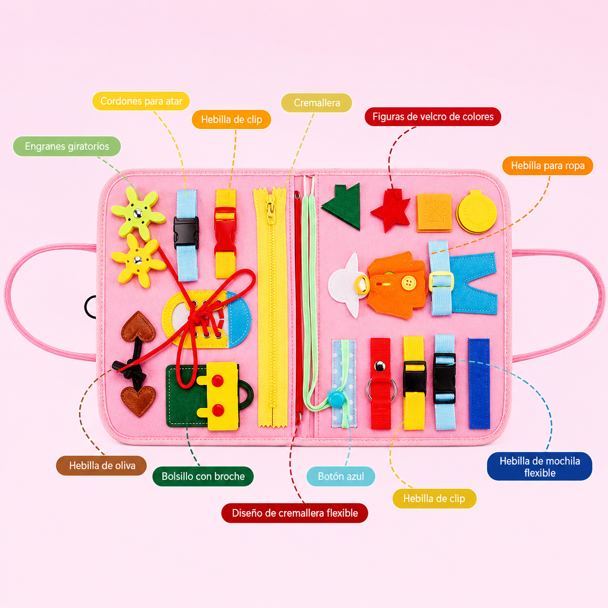 Juguete Montessori Infantil para Viaje – Libro Sensorial de Fieltro